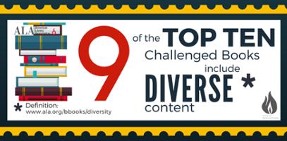 Graphic: 9 of the top ten challenged books include diverse content.